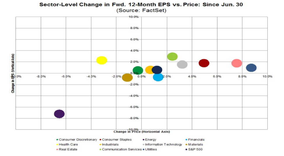 MID 3Q19 Chart 6
