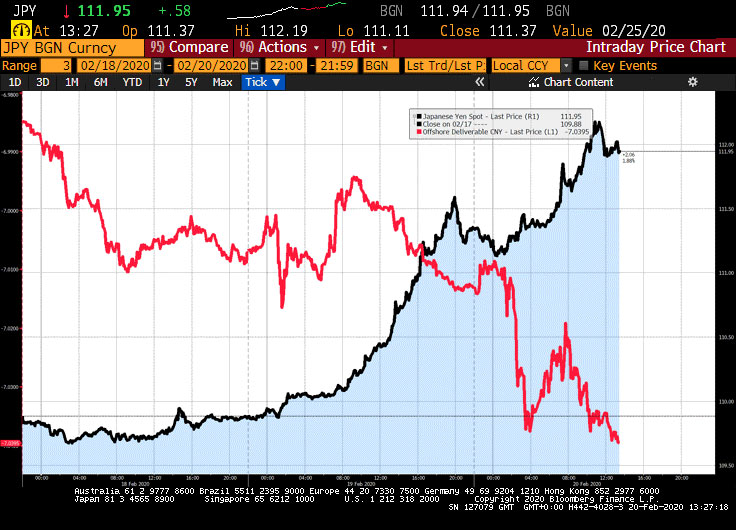 JPY