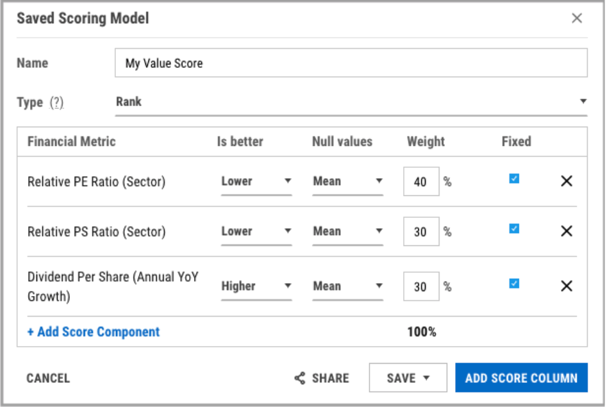 Saved Scoring Model