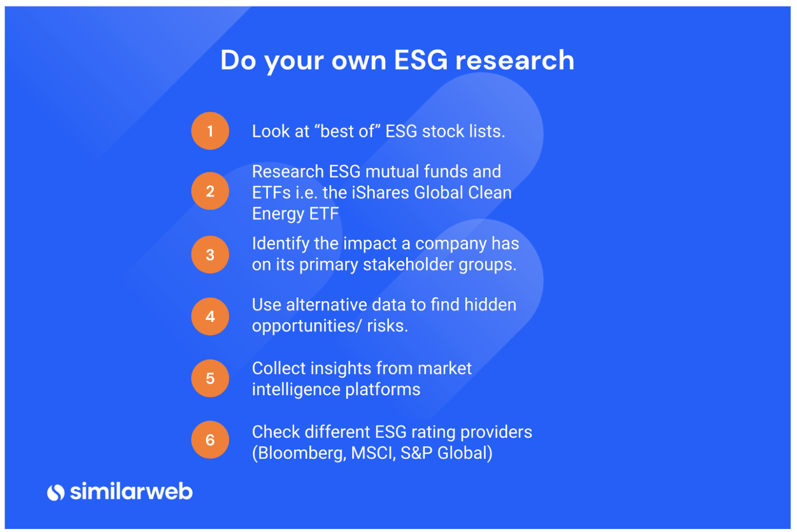 Do your own ESG research