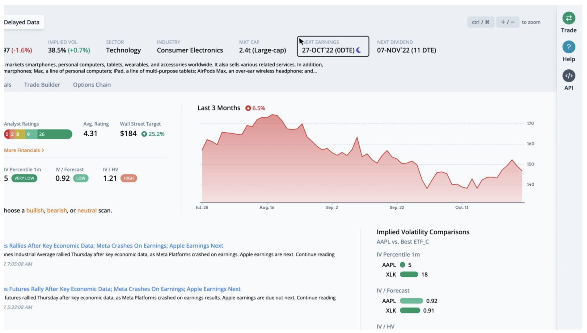 Apple (AAPL) Earnings: Previewing a Potential Options Trade | Nasdaq