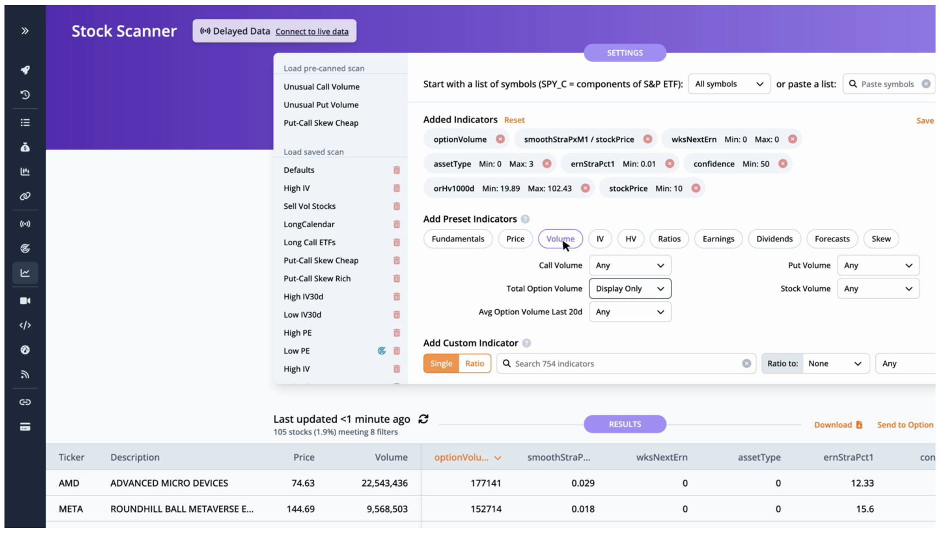 Intel (INTC) Earnings: Finding a Potential Options Trade | Nasdaq