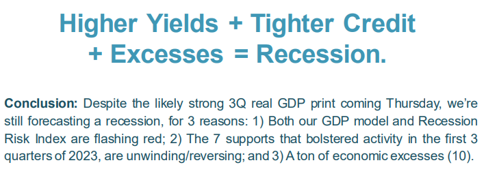 higher yields + tighter credit