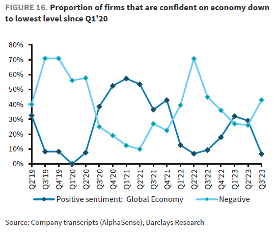 IR Insight chart