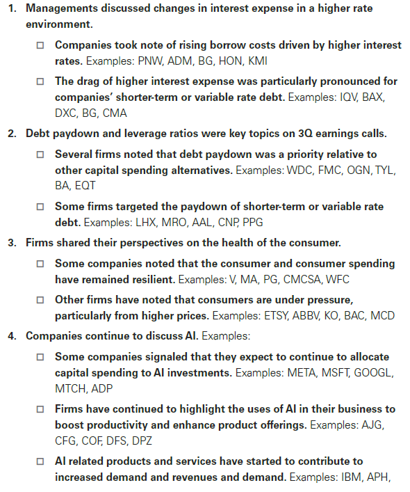 managements discussed