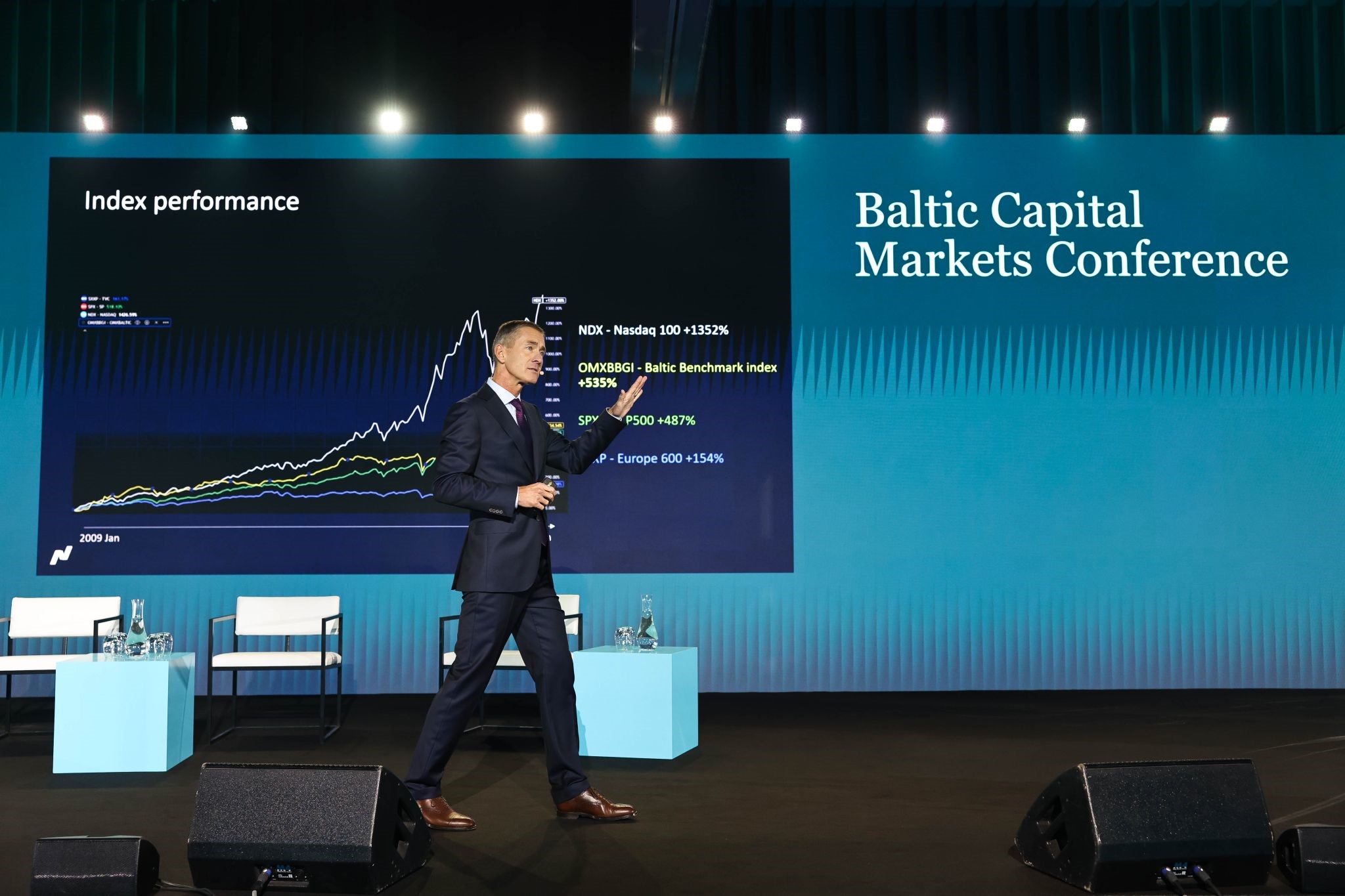 riga-news-letter-baltic-capital-market