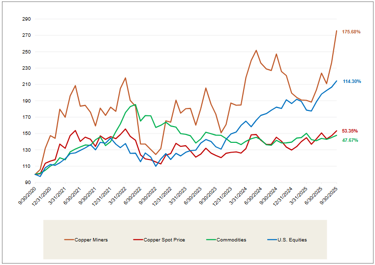 sprott-author-2-image-2