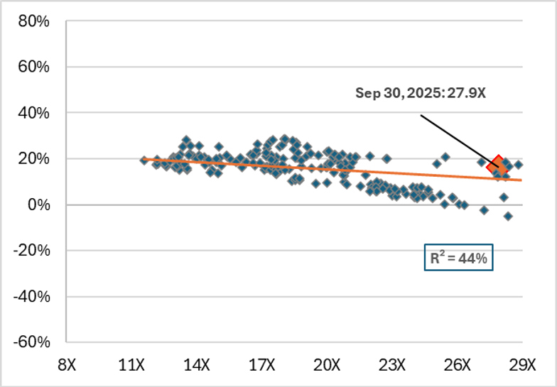 what to do article image -2