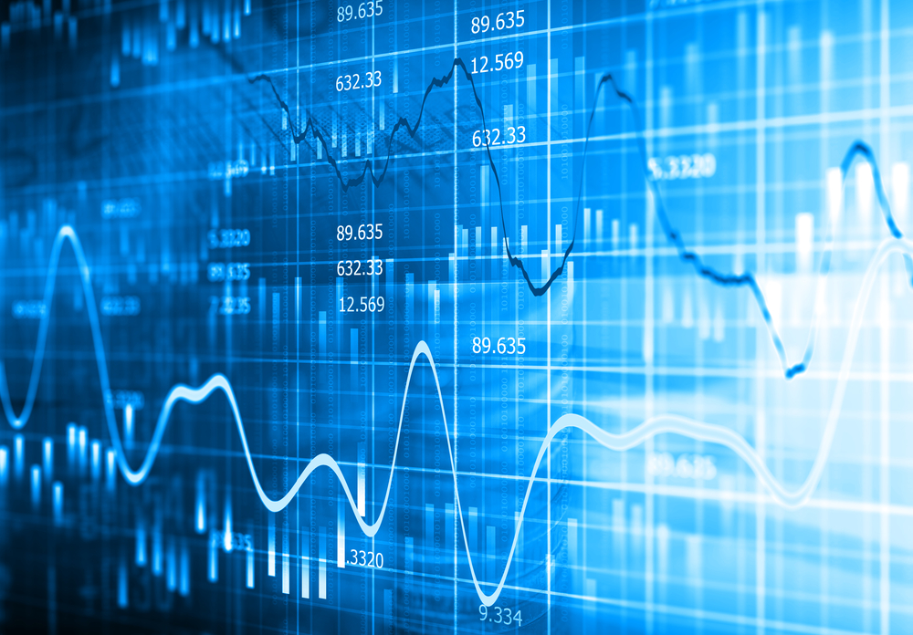 Djia After Hours Trading Chart