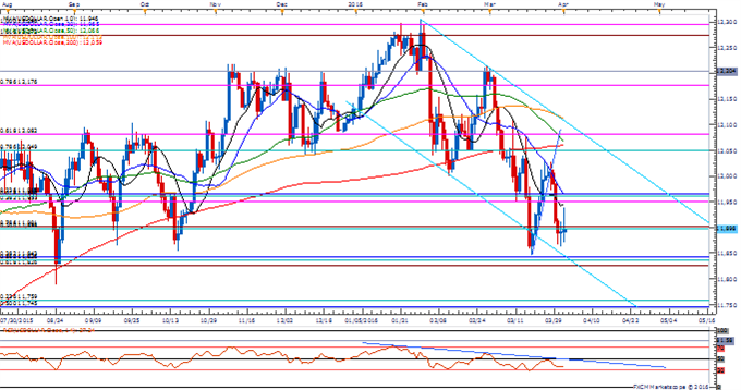 Jpn225 Live Chart