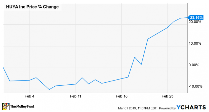 Highmark My Chart