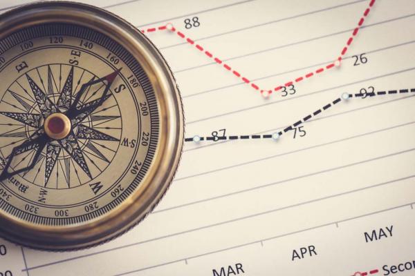 Hack Etf Chart