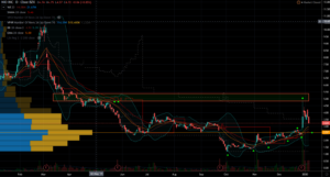 Fasten Your Seatbelts Nio Stock S Wild Ride Continues Nasdaq