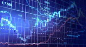 Mckesson Stock Chart