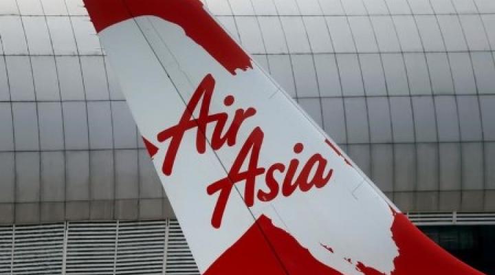 Airasia Stock Price Chart