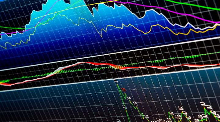 Fidelity Mutual Fund Performance Chart