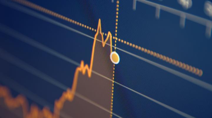 Etsy Stock Price Chart