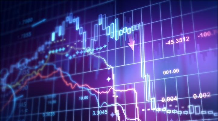 Wrigley Stock Chart