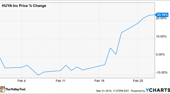 Highmark My Chart