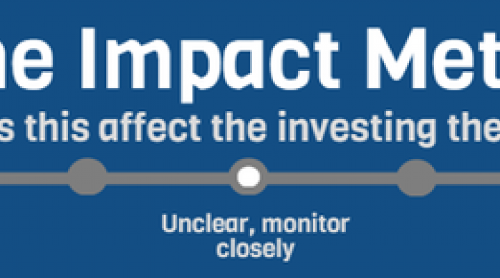 The Impact Meter 