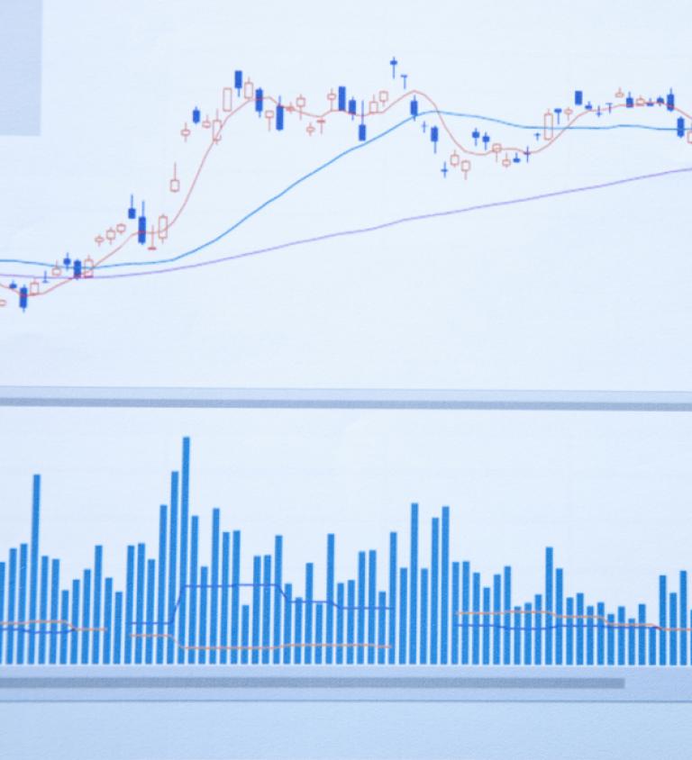 Stock Chart With Earnings Dates