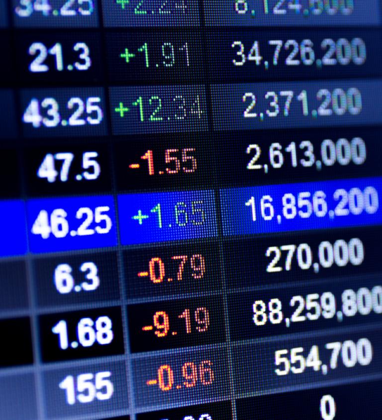 Stock Performance Charts Including Dividends