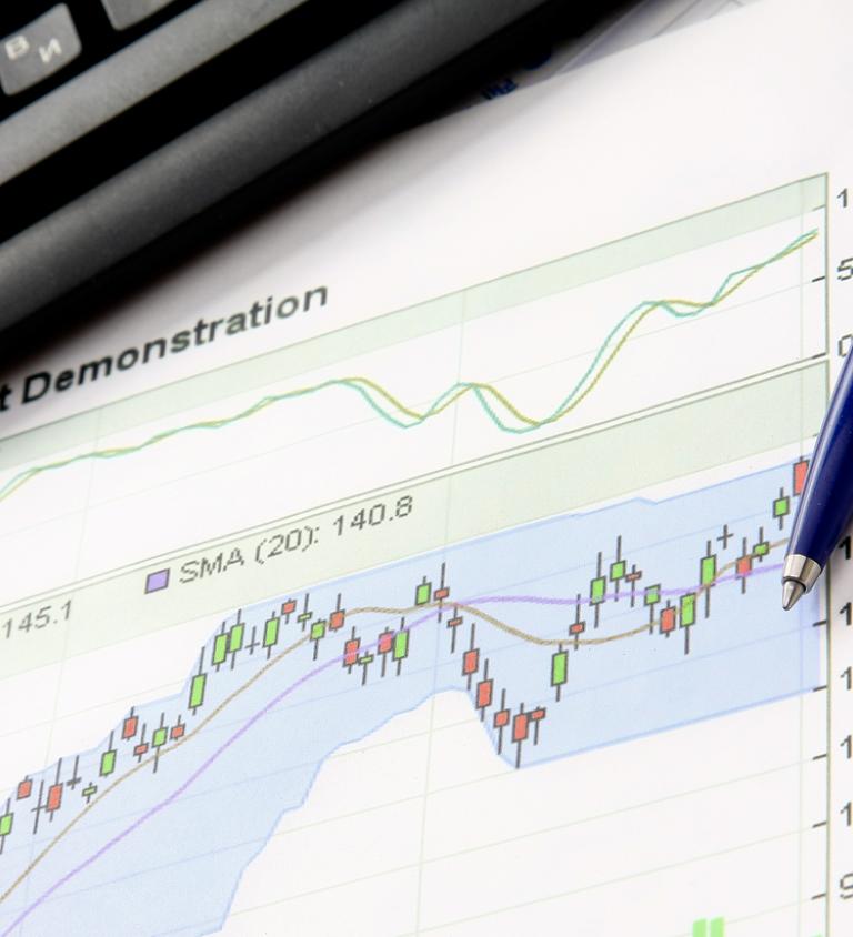 Uipath Stock Chart