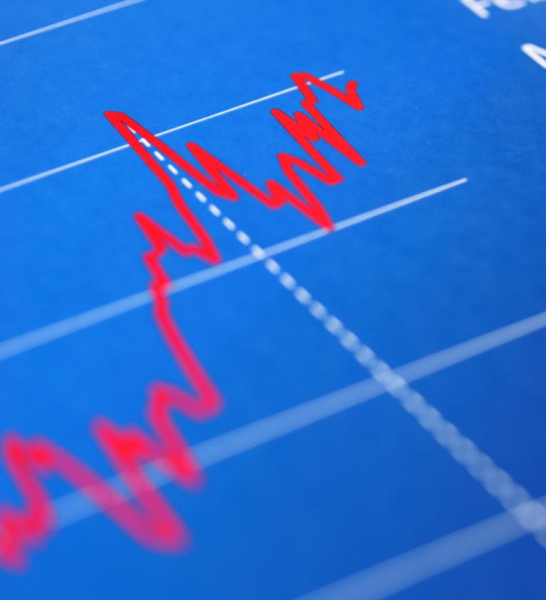 Gatorade Stock Chart