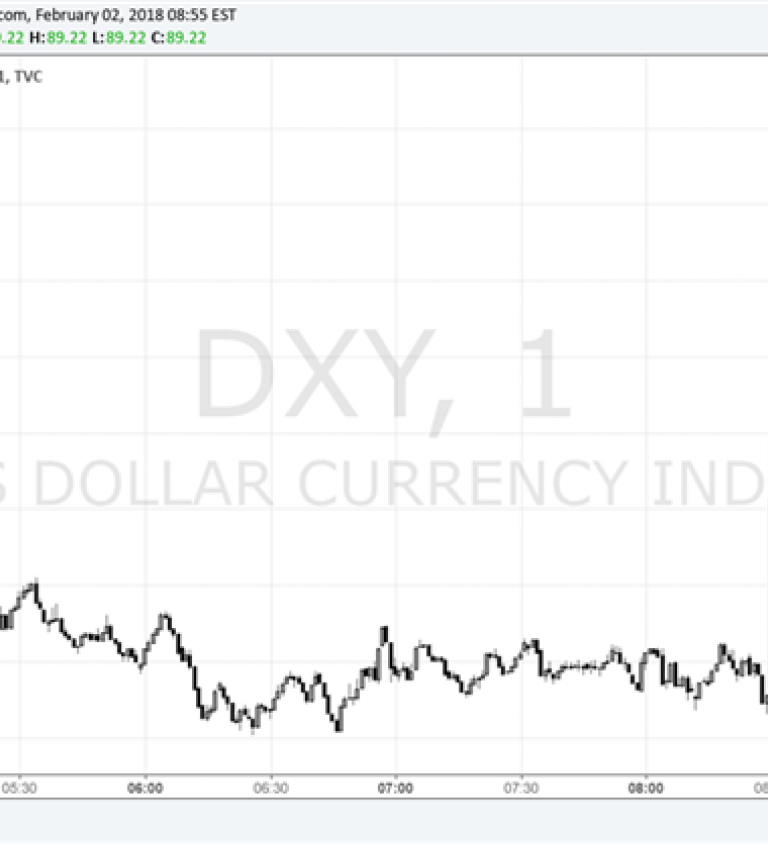 Nfp Charting Symbols